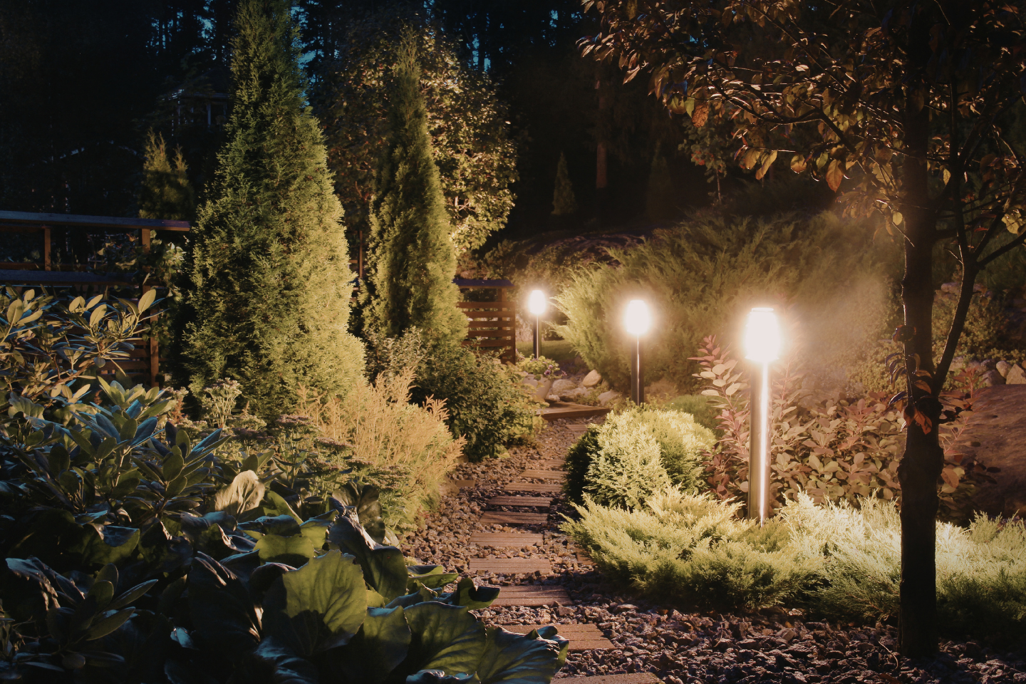 Security Outdoor Lighting